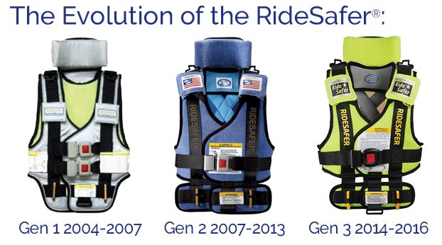 RideSafer evolution