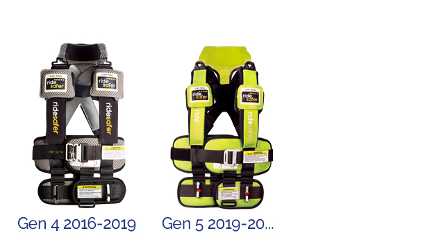 evolution of RideSafer travel vest